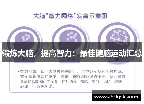 锻炼大脑，提高智力：最佳健脑运动汇总